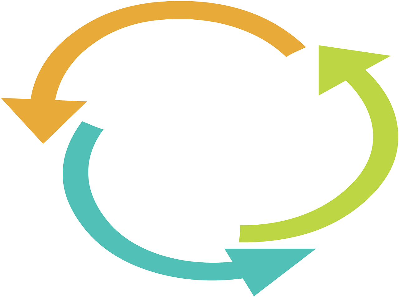 découvrez des conseils, actualités et solutions innovantes pour adopter une démarche durable et responsable au quotidien. apprenez comment la sustainability peut transformer votre mode de vie et préserver l'environnement.