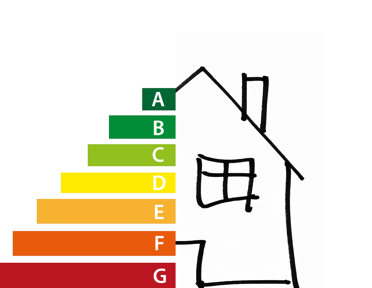 découvrez les meilleures pratiques et astuces pour améliorer l'efficacité énergétique de votre maison ou entreprise. apprenez comment réduire votre consommation d'énergie, diminuer vos factures et contribuer à la protection de l'environnement grâce à des technologies et solutions innovantes.