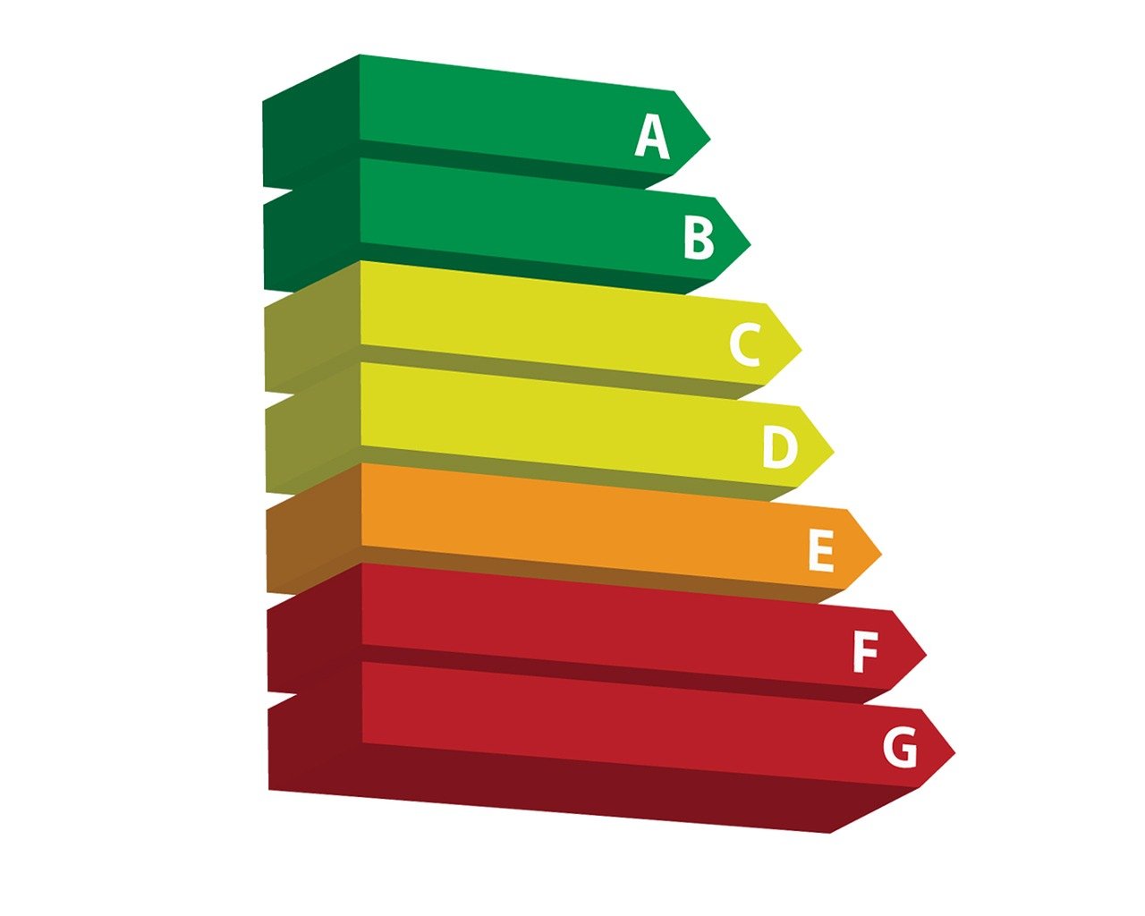 découvrez comment améliorer l'efficacité énergétique de votre maison ou entreprise. apprenez des astuces pour réduire votre consommation d'énergie, économiser sur vos factures et contribuer à la protection de l'environnement.